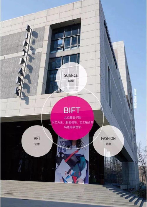 寒假班丨 北服 服裝效果圖手繪 精品課程,公開(kāi)預(yù)約課程名額