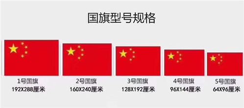 國(guó)旗神圣在我心中 不合規(guī)產(chǎn)品亟待加強(qiáng)監(jiān)管