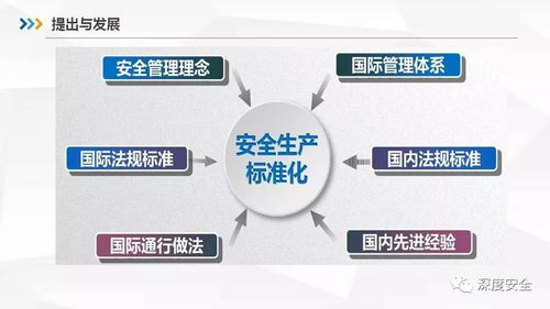 《企業(yè)安全生產(chǎn)標(biāo)準(zhǔn)化基本規(guī)范》深度解讀 構(gòu)建長效安全機(jī)制，賦能企業(yè)高質(zhì)量發(fā)展